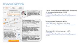 Аэрофлот Бонус для детей: как подключить в Норд