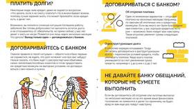 Что делать, если нечем платить по кредиту Сбербанка в Норд