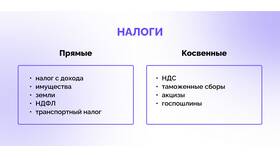 Что такое косвенные налоги в Норд