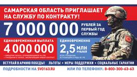 Изменения зарплат контрактникам в марте 2025 года в Норд
