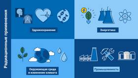 Как человек использует воду: основные направления потребления в Норд