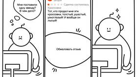 Как очистить аккаунт на Авито: полное руководство в Норд