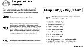 Как оформить пособие по безработице в Норд