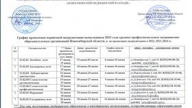 Как подать заявку на аккредитацию через Госуслуги: пошаговая инструкция в Норд