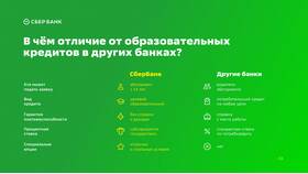 Как подать заявку на кредит в Сбербанк в Норд