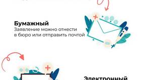 Как подать заявление на эмансипацию через Госуслуги в Норд