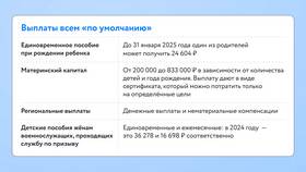 Как подтвердить доход самозанятому для пособия в Норд