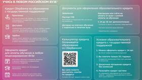 Как увеличить шансы на одобрение кредита в Сбербанке в Норд