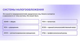 Куда идет подоходный налог в Норд