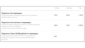 Почему Сбербанк берет комиссию за перевод денег в Норд