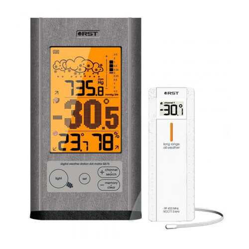 Метеостанция RST 02575 в Норд