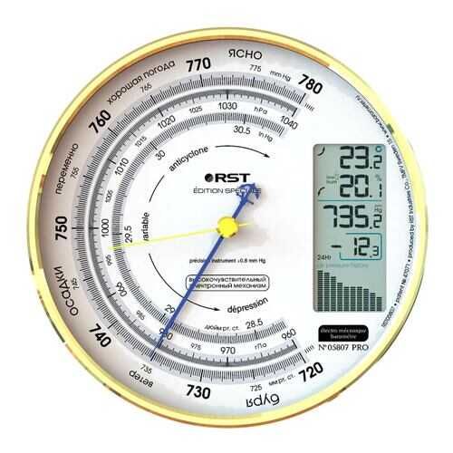 Метеостанция RST №05807 в Норд